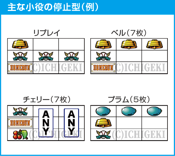 LBトリプルクラウンのスペック