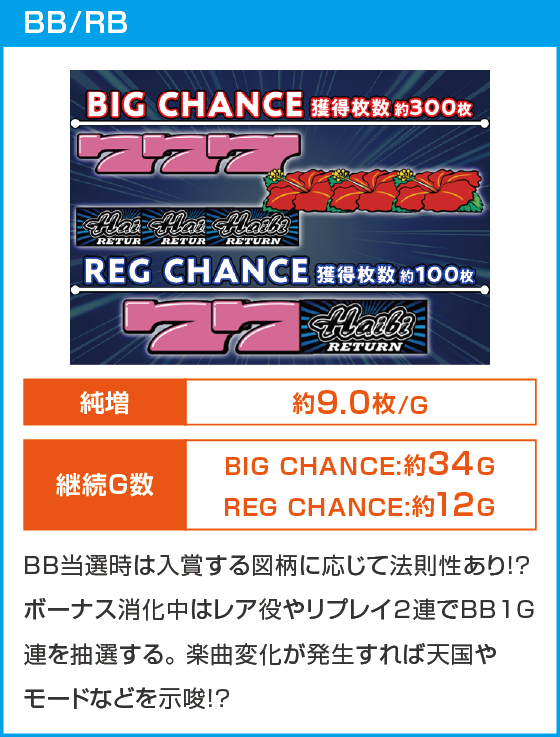 ハイビリターン-30のスペック