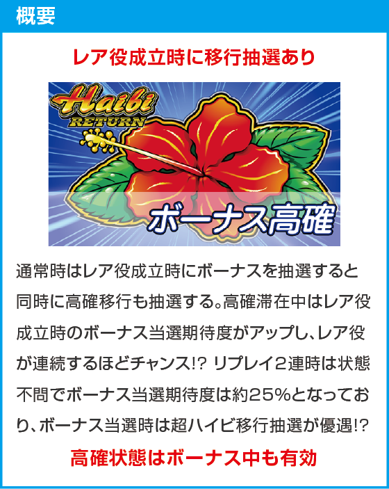 ハイビリターン-30のスペック