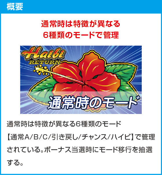 ハイビリターン-30のスペック