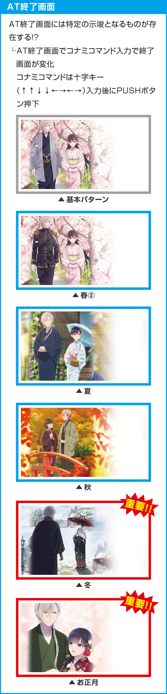 わたしの幸せな結婚のスペック