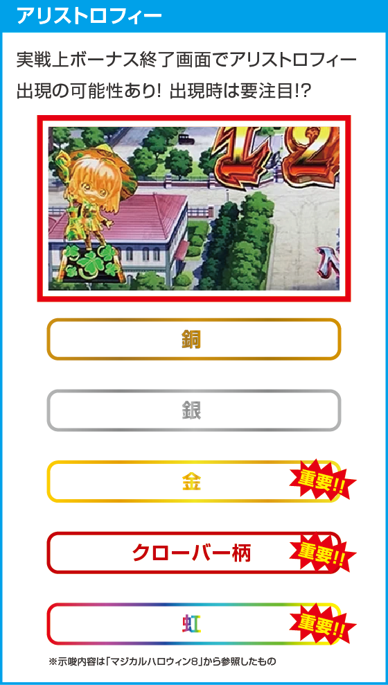 わたしの幸せな結婚のスペック