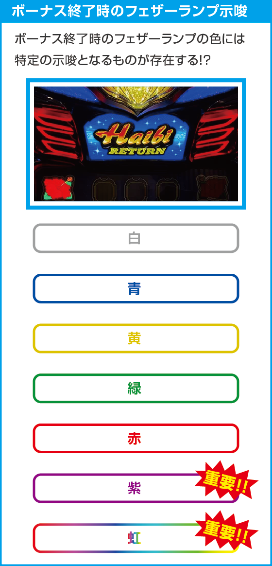 ハイビリターン-30のスペック