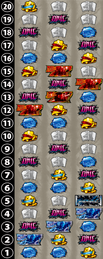 スマスロ デビル メイ クライ5 スタイリッシュトライブのリール画像