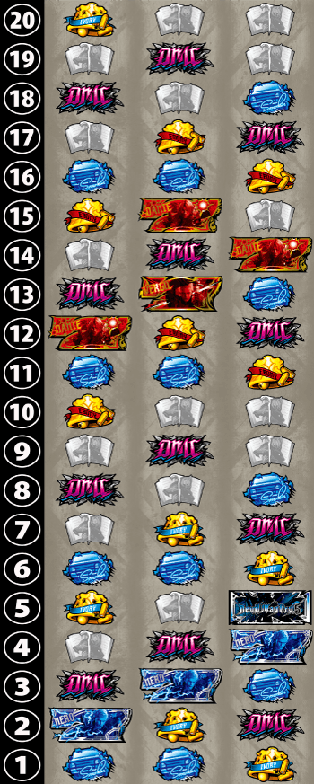 スマスロ デビル メイ クライ5 スタイリッシュトライブのリール