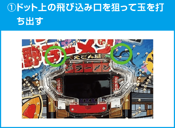 Pワイの佐野ラーメンのスペック