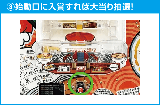 Pワイの佐野ラーメンのスペック