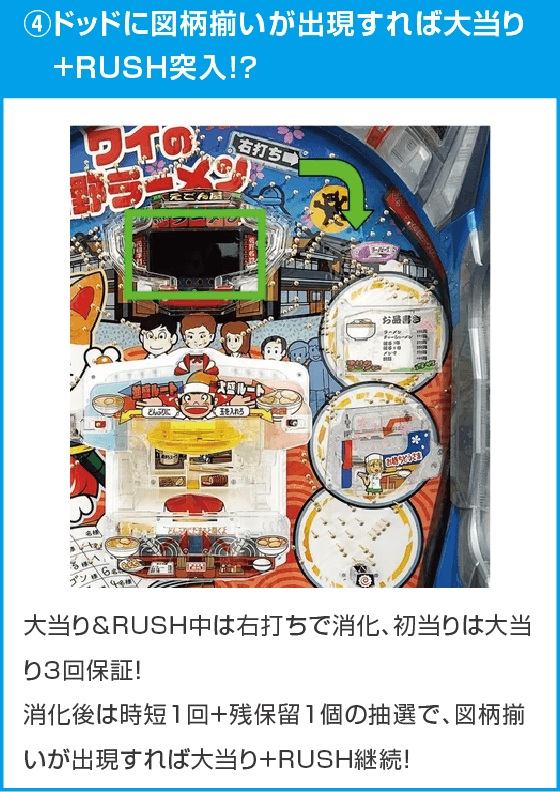 Pワイの佐野ラーメンのスペック