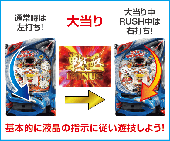 Pワイの佐野ラーメンのスペック