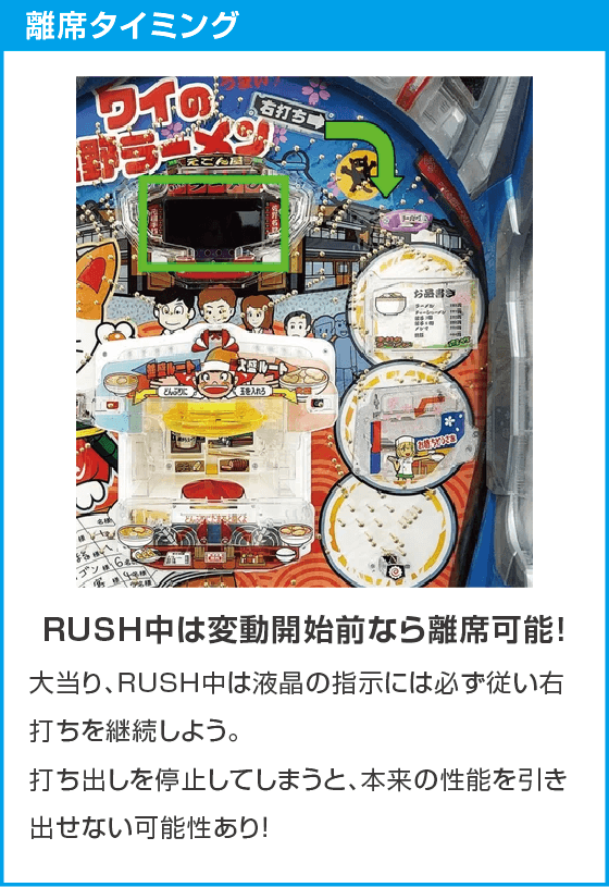 Pワイの佐野ラーメンのスペック