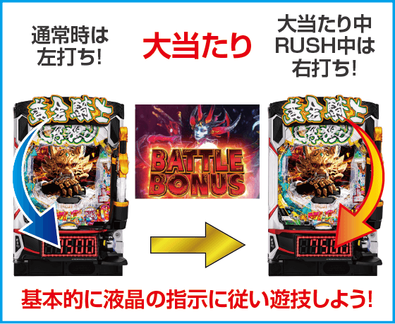 e牙狼12黄金騎士極限のスペック