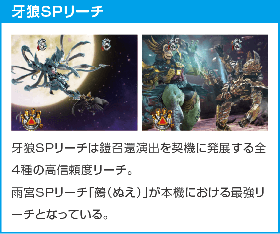 e牙狼12黄金騎士極限のスペック