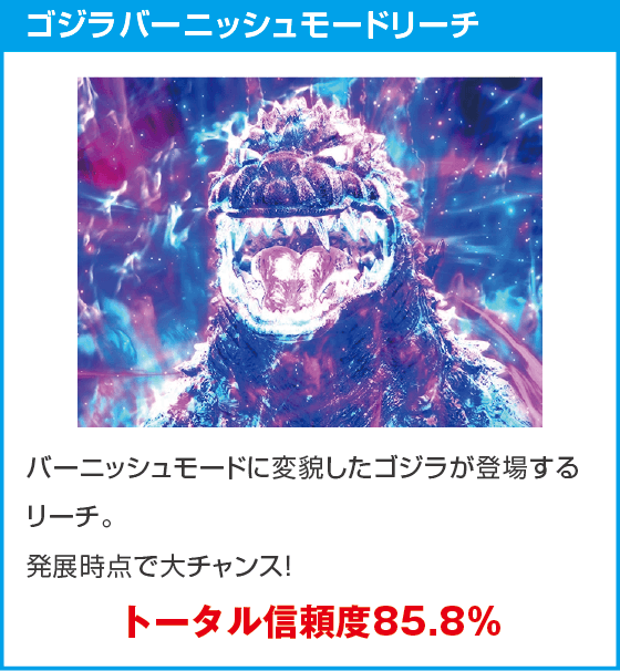 e GODZILLA7 TYPE-CRASHのスペック