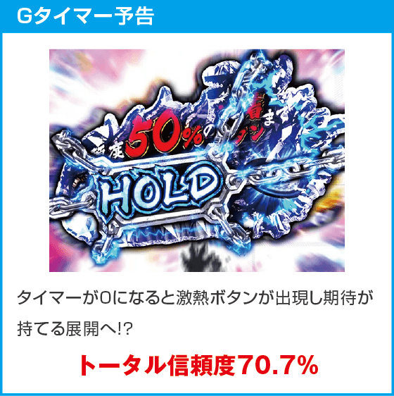 e GODZILLA7 TYPE-CRASHのスペック