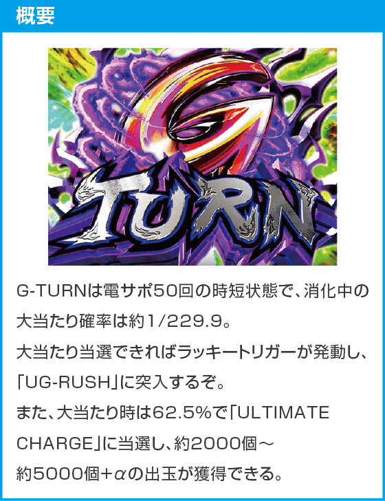 e GODZILLA7 TYPE-CRASHのスペック