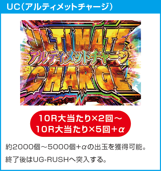 e GODZILLA7 TYPE-CRASHのスペック