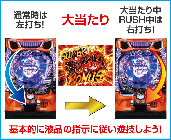 e GODZILLA7 TYPE-CRASHのスペック