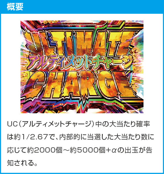 e GODZILLA7 TYPE-CRASHのスペック