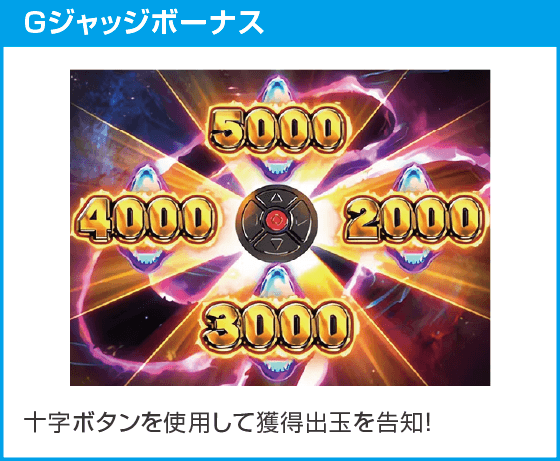 e GODZILLA7 TYPE-CRASHのスペック