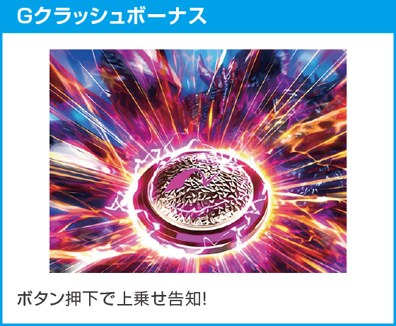 e GODZILLA7 TYPE-CRASHのスペック