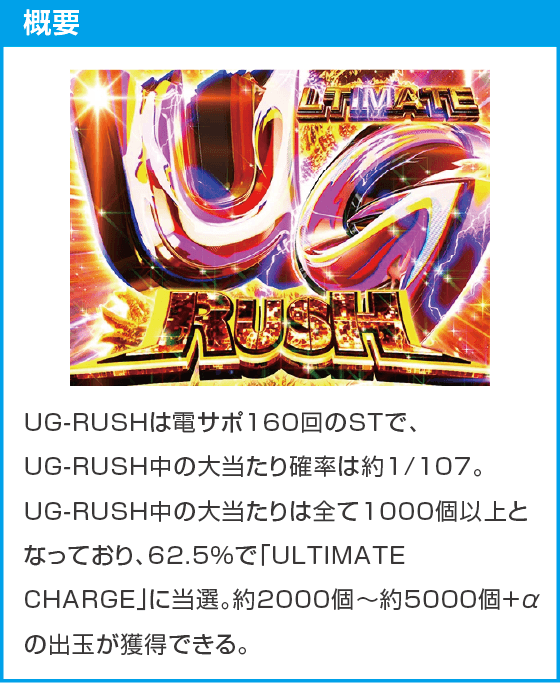 e GODZILLA7 TYPE-CRASHのスペック