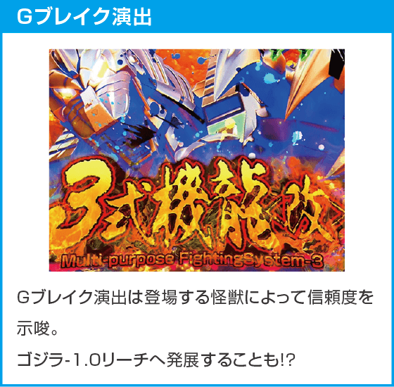 e GODZILLA7 TYPE-CRASHのスペック