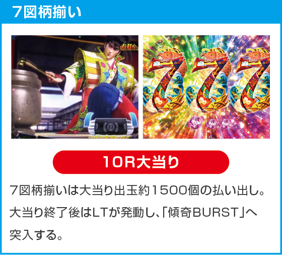 デカスタe花の慶次～傾奇一転のスペック