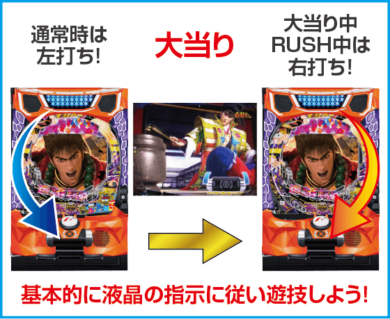 デカスタe花の慶次～傾奇一転のスペック