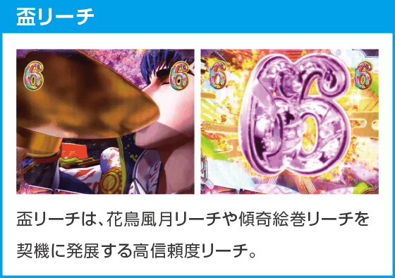 デカスタe花の慶次～傾奇一転のスペック