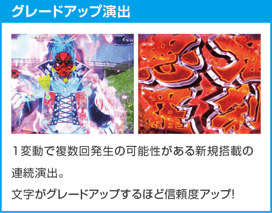 デカスタe花の慶次～傾奇一転のスペック