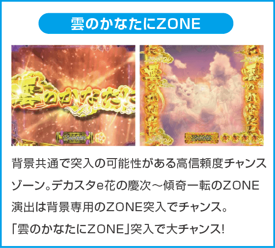 デカスタe花の慶次～傾奇一転のスペック