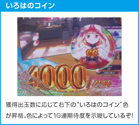 eマギアレコード 魔法少女まどか☆マギカ外伝のスペック