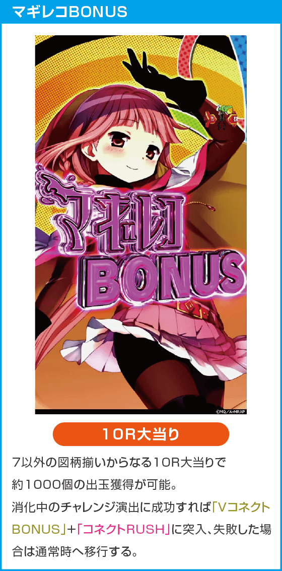 eマギアレコード 魔法少女まどか☆マギカ外伝のスペック