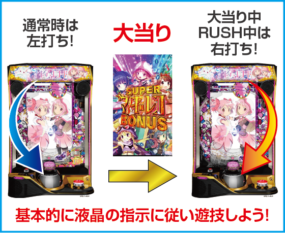 eマギアレコード 魔法少女まどか☆マギカ外伝のスペック