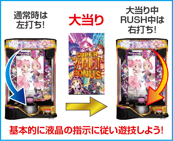 eマギアレコード 魔法少女まどか☆マギカ外伝のスペック