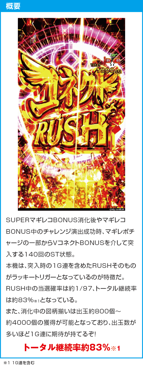 eマギアレコード 魔法少女まどか☆マギカ外伝のスペック