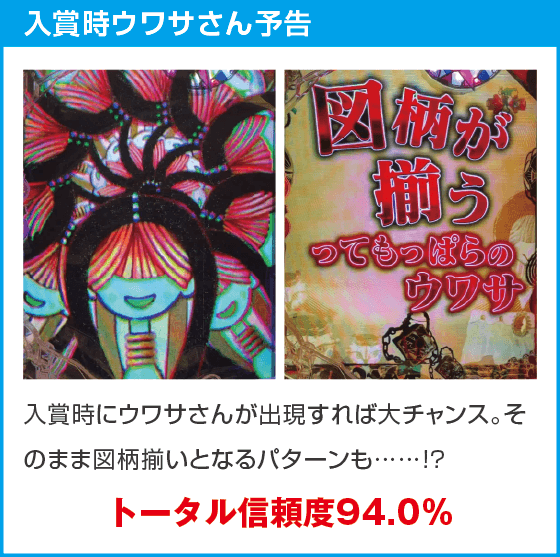 eマギアレコード 魔法少女まどか☆マギカ外伝のスペック