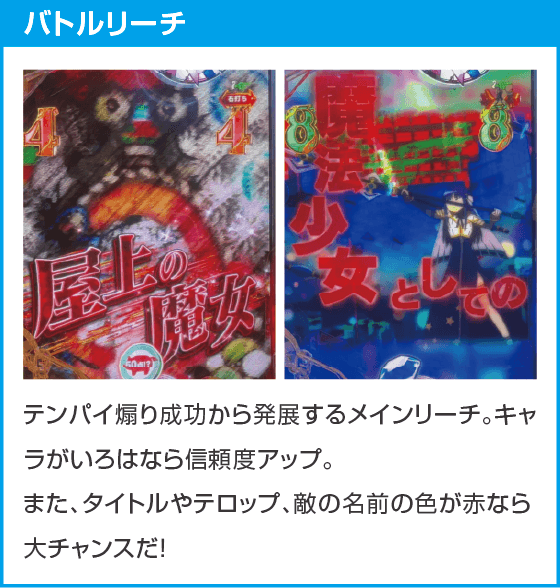 eマギアレコード 魔法少女まどか☆マギカ外伝のスペック