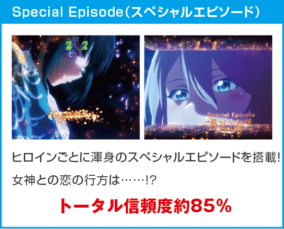 e女神のカフェテラスのスペック