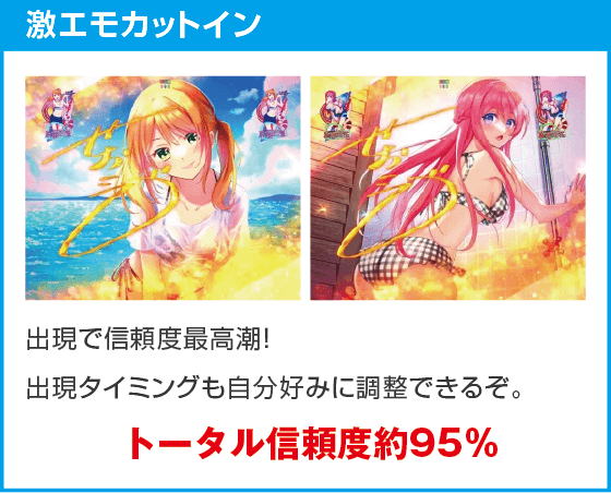 e女神のカフェテラスのスペック