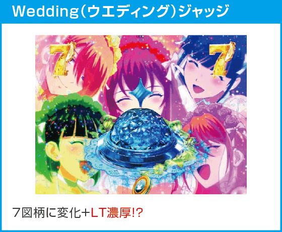 e女神のカフェテラスのスペック