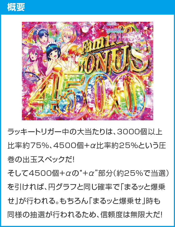 e女神のカフェテラスのスペック