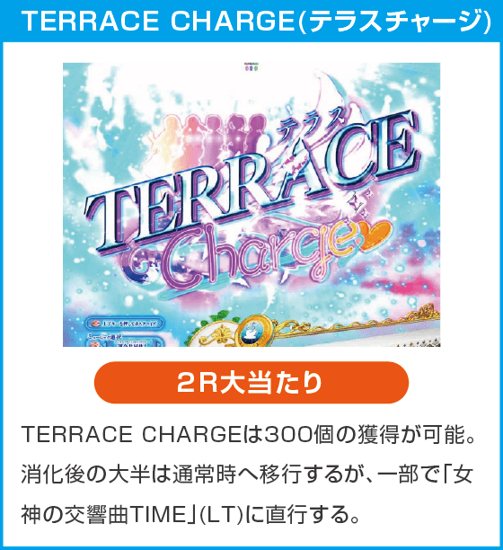 e女神のカフェテラスのスペック