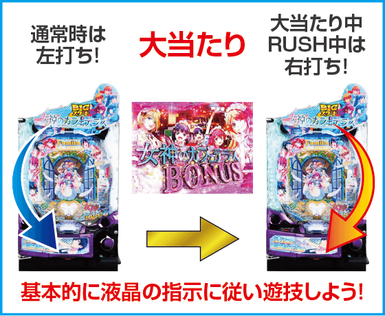 e女神のカフェテラスのスペック