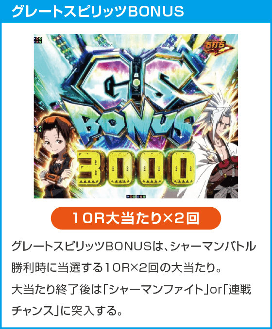 eシャーマンキングのスペック