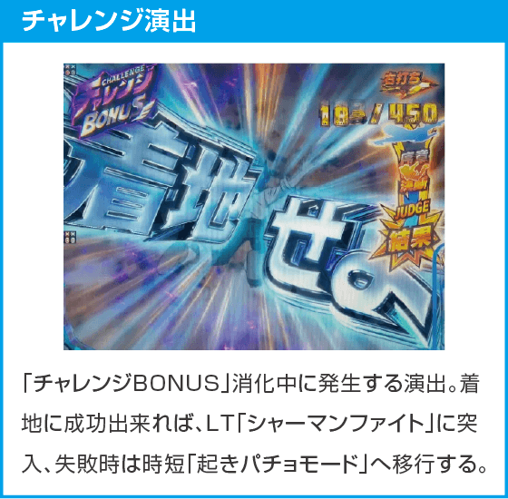 eシャーマンキングのスペック