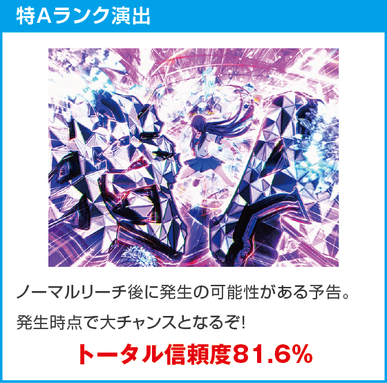 e真・一騎当千～軍神覚醒～319大入りver.のスペック