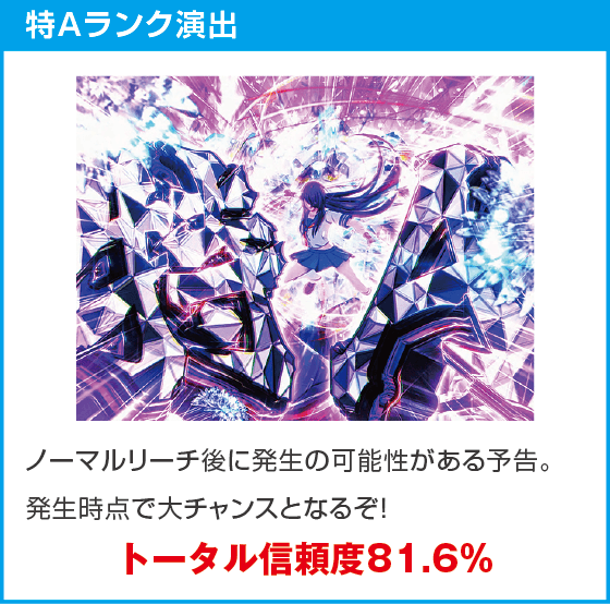 e真・一騎当千~軍神覚醒~319大入りver.のスペック