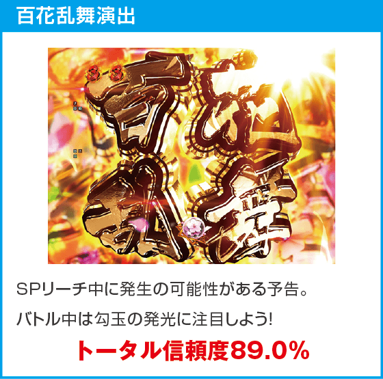 e真・一騎当千~軍神覚醒~319大入りver.のスペック