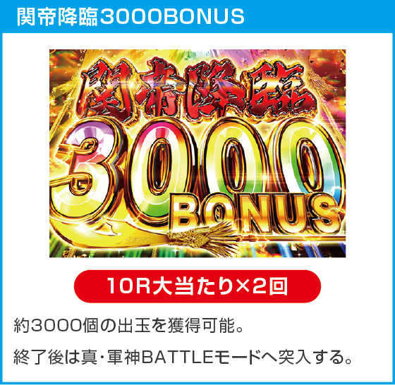 e真・一騎当千～軍神覚醒～319大入りver.のスペック